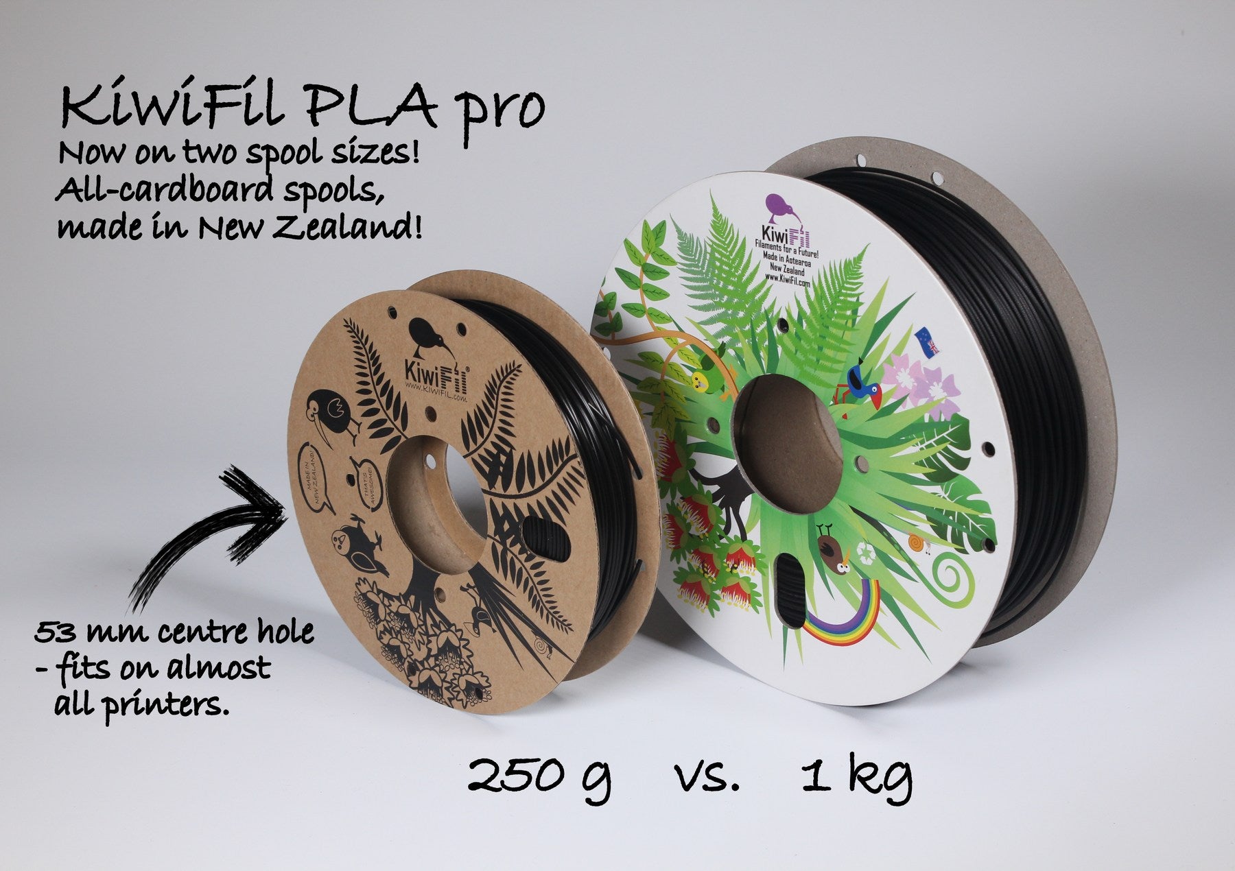 White PLA pro, 1.75 mm, 250 g (has been replaced with rPLA pro) – KiwiFil